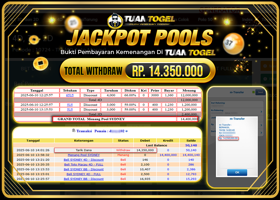 TUANTOGEL JACKPOT TOGEL SYDNEY Rp14.350.000 - LUNAS